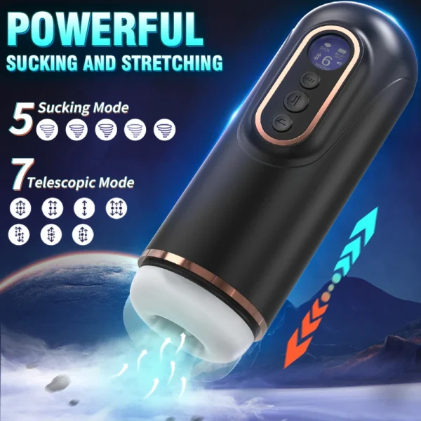 Automatic Thrusting Male Masturbator - Image 2
