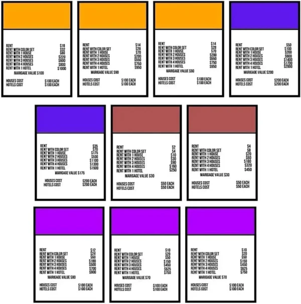 Adultopoly Board Game - Image 3