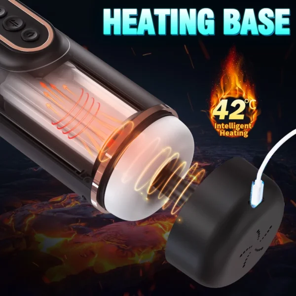 Automatic Thrusting Male Masturbator - Image 4